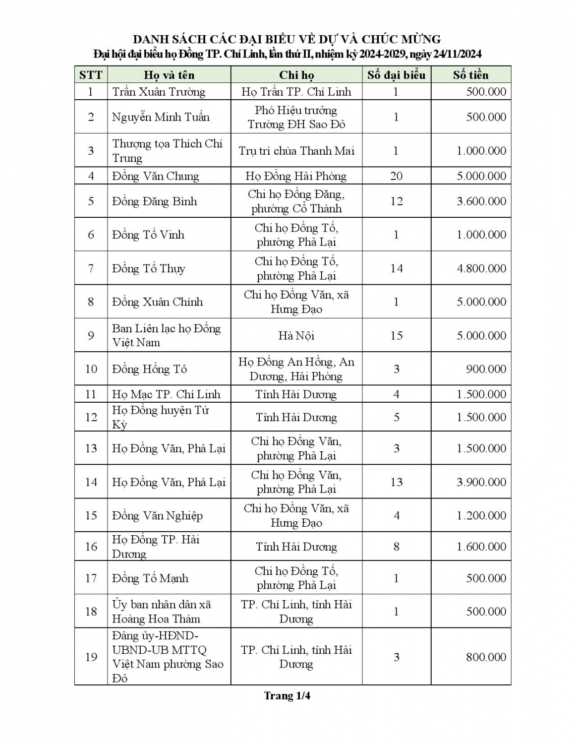 cong duc page 001 (1)