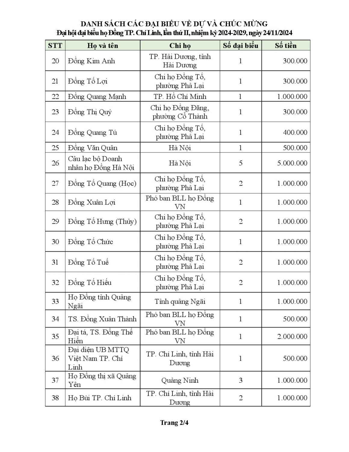 cong duc page 002 (1)