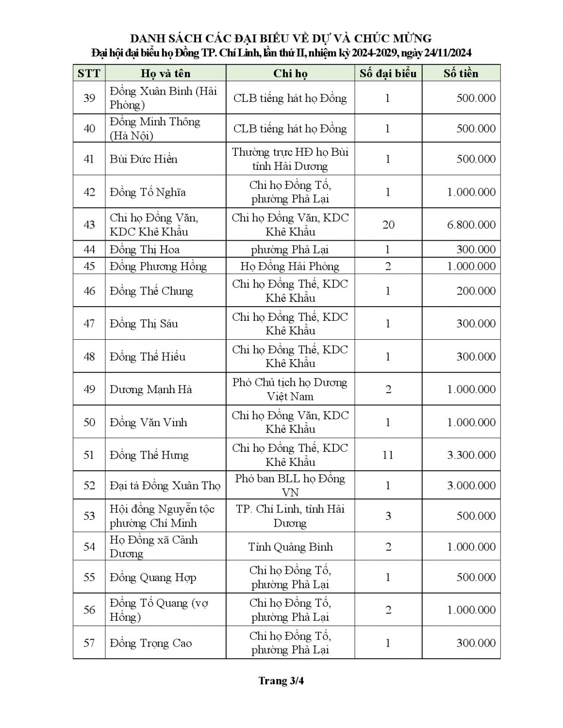 cong duc page 003 (1)