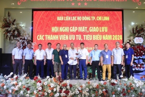 Danh sách thành viên Ban Chấp hành nhiệm kỳ 2019-2024